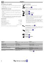 Предварительный просмотр 6 страницы Hans Grohe M512-H300 ST Instructions For Use/Assembly Instructions