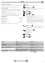 Предварительный просмотр 11 страницы Hans Grohe M512-H300 ST Instructions For Use/Assembly Instructions