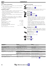 Предварительный просмотр 28 страницы Hans Grohe M512-H300 ST Instructions For Use/Assembly Instructions