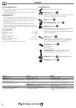 Preview for 2 page of Hans Grohe M7115-H320 ST Instructions For Use/Assembly Instructions