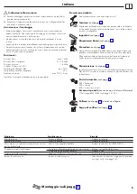 Preview for 5 page of Hans Grohe M7115-H320 ST Instructions For Use/Assembly Instructions