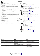 Preview for 12 page of Hans Grohe M7115-H320 ST Instructions For Use/Assembly Instructions