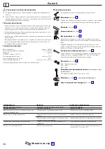 Preview for 14 page of Hans Grohe M7115-H320 ST Instructions For Use/Assembly Instructions