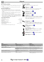 Preview for 22 page of Hans Grohe M7115-H320 ST Instructions For Use/Assembly Instructions