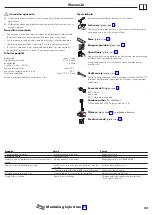 Preview for 23 page of Hans Grohe M7115-H320 ST Instructions For Use/Assembly Instructions