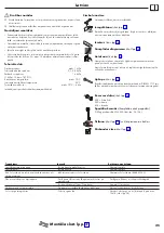 Preview for 25 page of Hans Grohe M7115-H320 ST Instructions For Use/Assembly Instructions