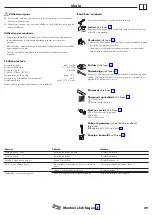 Preview for 31 page of Hans Grohe M7116-H220 73800000 Instructions For Use/Assembly Instructions