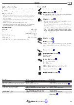 Предварительный просмотр 11 страницы Hans Grohe M7117-H240 73817000 Instructions For Use Manual