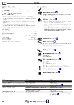 Предварительный просмотр 20 страницы Hans Grohe M7117-H240 73817000 Instructions For Use Manual