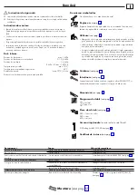 Предварительный просмотр 21 страницы Hans Grohe M7117-H240 73817000 Instructions For Use Manual