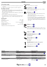 Предварительный просмотр 25 страницы Hans Grohe M7117-H240 73817000 Instructions For Use Manual