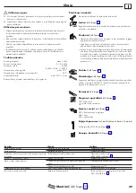 Предварительный просмотр 29 страницы Hans Grohe M7117-H240 73817000 Instructions For Use Manual