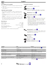 Preview for 6 page of Hans Grohe M712-H260 ST Instructions For Use Manual