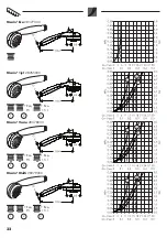 Предварительный просмотр 32 страницы Hans Grohe Marin Mono Porter 28766000 Instructions For Use/Assembly Instructions