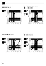 Preview for 66 page of Hans Grohe Marin Thermostat Set 27097000 Instructions For Use/Assembly Instructions