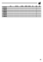 Preview for 75 page of Hans Grohe Marin Thermostat Set 27097000 Instructions For Use/Assembly Instructions