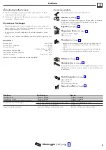 Preview for 5 page of Hans Grohe Metris 220 Instructions For Use/Assembly Instructions