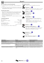 Preview for 14 page of Hans Grohe Metris 220 Instructions For Use/Assembly Instructions