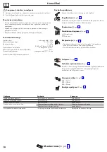 Preview for 18 page of Hans Grohe Metris 220 Instructions For Use/Assembly Instructions