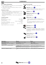 Preview for 28 page of Hans Grohe Metris 220 Instructions For Use/Assembly Instructions