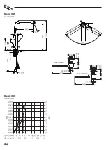 Preview for 36 page of Hans Grohe Metris 230 Series Instructions For Use Manual