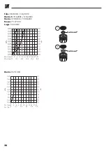 Preview for 36 page of Hans Grohe Metris 3108600 Series Assembly Instructions Manual