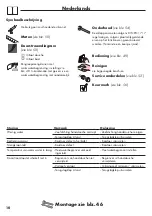 Preview for 10 page of Hans Grohe Metris 31480000 Instructions For Use/Assembly Instructions