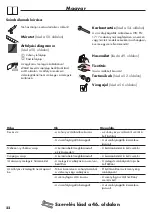 Preview for 22 page of Hans Grohe Metris 31480000 Instructions For Use/Assembly Instructions