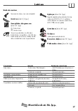 Preview for 37 page of Hans Grohe Metris 31480000 Instructions For Use/Assembly Instructions