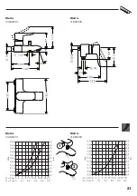 Preview for 51 page of Hans Grohe Metris 31480000 Instructions For Use/Assembly Instructions