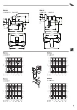 Preview for 7 page of Hans Grohe Metris 31480009 Instructions For Use/Assembly Instructions