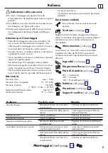 Preview for 5 page of Hans Grohe Metris 31493000 Instructions For Use/Assembly Instructions