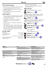 Preview for 15 page of Hans Grohe Metris 31493000 Instructions For Use/Assembly Instructions