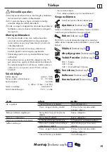 Preview for 19 page of Hans Grohe Metris 31493000 Instructions For Use/Assembly Instructions