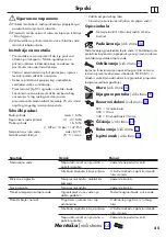 Preview for 25 page of Hans Grohe Metris 31493000 Instructions For Use/Assembly Instructions