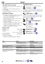 Preview for 26 page of Hans Grohe Metris 31493000 Instructions For Use/Assembly Instructions