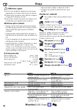 Preview for 28 page of Hans Grohe Metris 31493000 Instructions For Use/Assembly Instructions