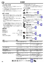 Preview for 32 page of Hans Grohe Metris 31493000 Instructions For Use/Assembly Instructions