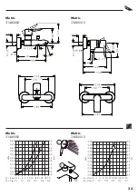 Preview for 33 page of Hans Grohe Metris 31493000 Instructions For Use/Assembly Instructions