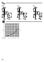 Preview for 6 page of Hans Grohe Metris 31652000 Instructions For Use/Assembly Instructions