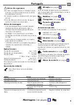 Preview for 9 page of Hans Grohe Metris 320 2jet 14820 Series Instructions For Use/Assembly Instructions