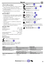 Preview for 15 page of Hans Grohe Metris 320 2jet 14820 Series Instructions For Use/Assembly Instructions