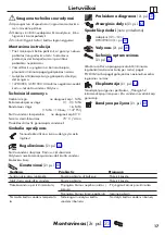 Preview for 17 page of Hans Grohe Metris 320 2jet 14820 Series Instructions For Use/Assembly Instructions