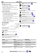 Preview for 18 page of Hans Grohe Metris 320 2jet 14820 Series Instructions For Use/Assembly Instructions