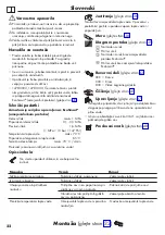 Preview for 22 page of Hans Grohe Metris 320 2jet 14820000 Assembly Instructions Manual