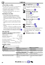 Preview for 24 page of Hans Grohe Metris 320 2jet 14820000 Assembly Instructions Manual