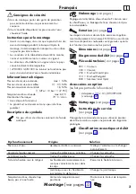 Preview for 3 page of Hans Grohe Metris 320 2jet Series Instructions For Use/Assembly Instructions