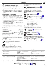 Preview for 5 page of Hans Grohe Metris 320 2jet Series Instructions For Use/Assembly Instructions