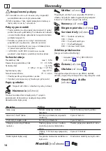 Preview for 12 page of Hans Grohe Metris 320 2jet Series Instructions For Use/Assembly Instructions