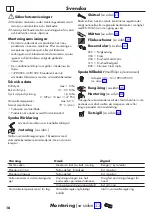 Preview for 16 page of Hans Grohe Metris 320 2jet Series Instructions For Use/Assembly Instructions